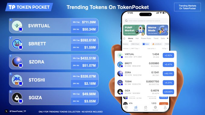 TPToken钱包官网下载方法